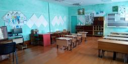 Кабинет ИЗО и музыки